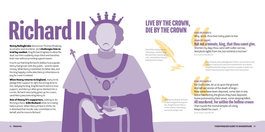Your Painless Guide to Shakespeare - Richard II