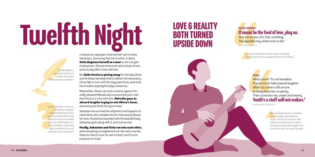 Your Painless Guide to Shakespeare - Twelfth Night